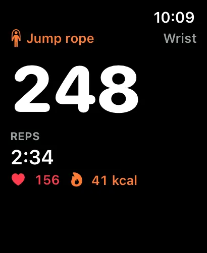 Apple Watch counting jump rope at the wrist: 248 REPS, 2:34 on the clock, heart rate 156 and 41 kcal, labelled Wrist